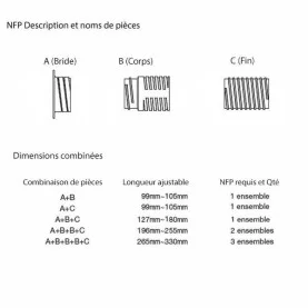 Kit passage mur NFP-75S